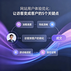 黔南建站-网站用户体验优化：让访客变成客户的5个关键点