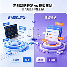 贵定建站-定制网站开发 vs 模板建站：哪个更适合你的企业？